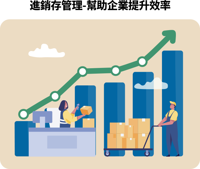 進銷存管理-幫助企業提升效率 進銷存系統整合採購、銷售與庫存管理,掌握庫存量、銷售趨勢與資金流,提升營運效率。